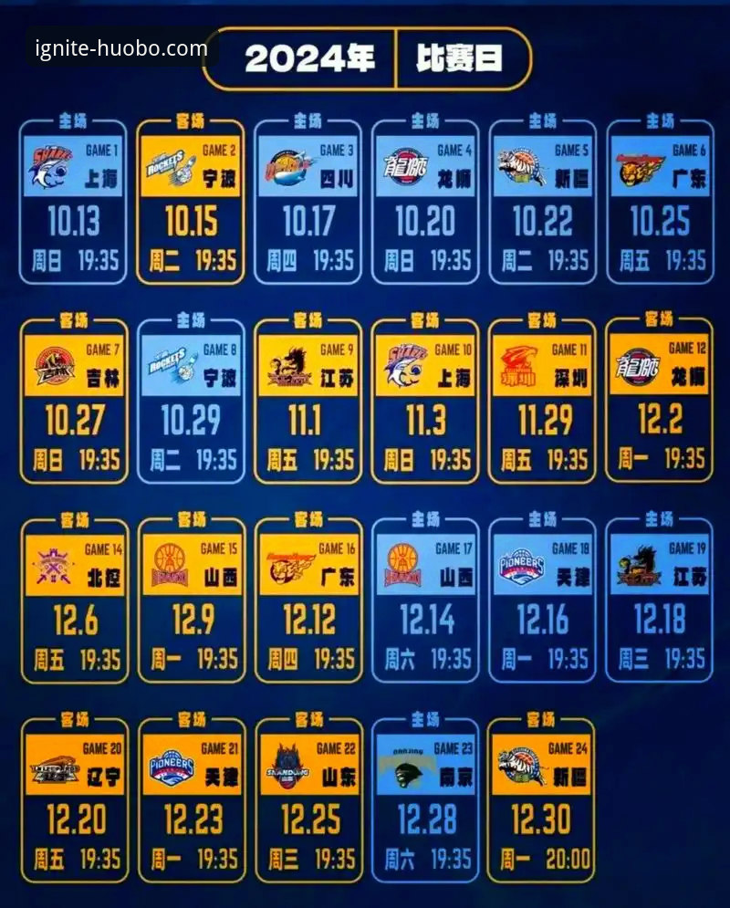 如何从一场CBA补赛的冷门中，洞察体育平台的观赛新趋势？