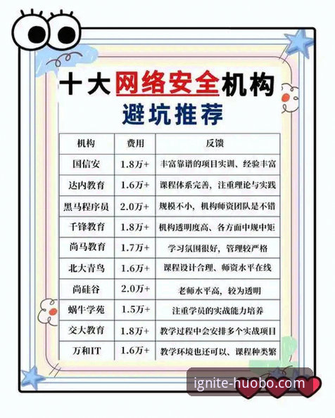 火博体育平台：安全保障与风险疑虑的深度对比