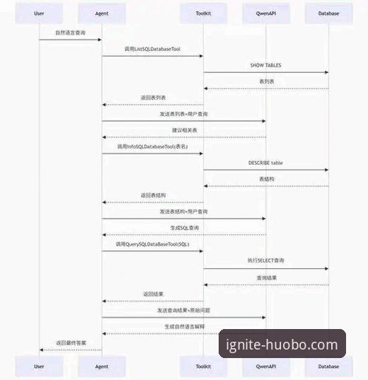 火博体育平台登录与下载问题实用解决指南