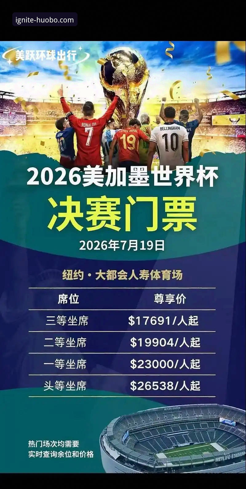 2026世界杯倒计时7天：10大球星评选最新动态，火博体育平台深度解读